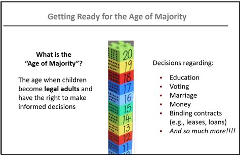 legal age teenager bonks like pro|Age of majority .
